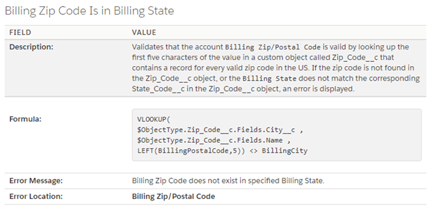 What is Salesforce Metadata? Definition, Types & Benefits 3 meta6