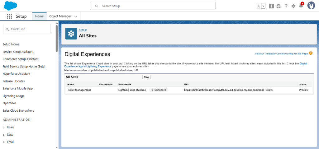 How to Restore Community Builder Access in Salesforce: A Simple Guide by iBirds 1 Problem We Faced