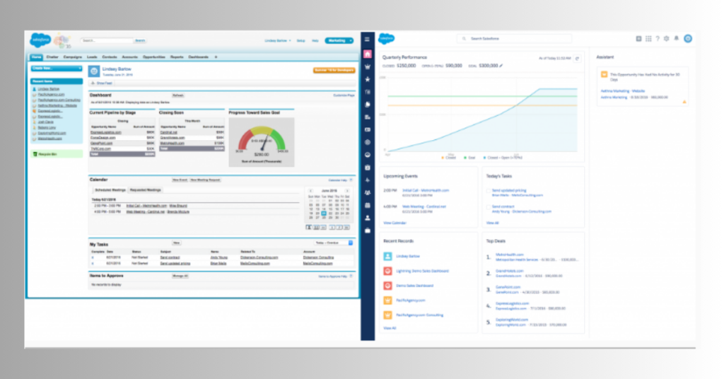 Salesforce Administrator Roles & Responsibilities 4 Salesforce interface screenshot