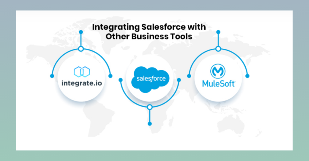 Connecting Business Systems with Salesforce Integration 2 Connected Business Tools with Salesforce