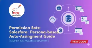 Permission-Sets-Salesforce