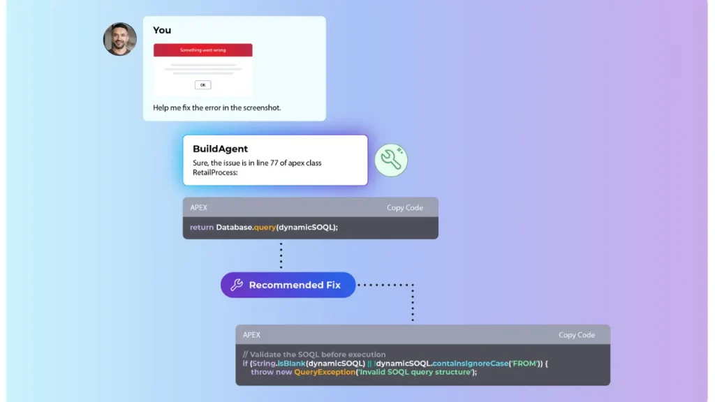 How to Turn Salesforce Technical Debt Into Growth? 2 Org-Intelligence_Stylized-Screenshots_02-Fix-issues-Fast