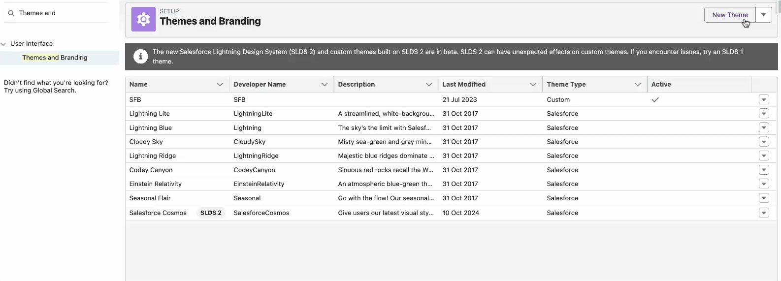 How to Future-Proof Your Salesforce UI with SLDS 2? 3 Salesforce Admin