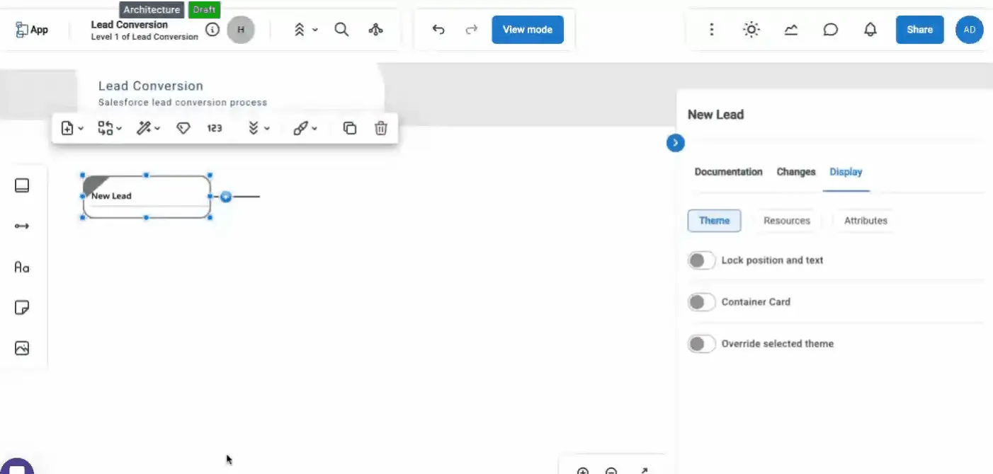How Salesforce Org Analysis Improves Performance 8 A New Way to Document Your Implementation-2