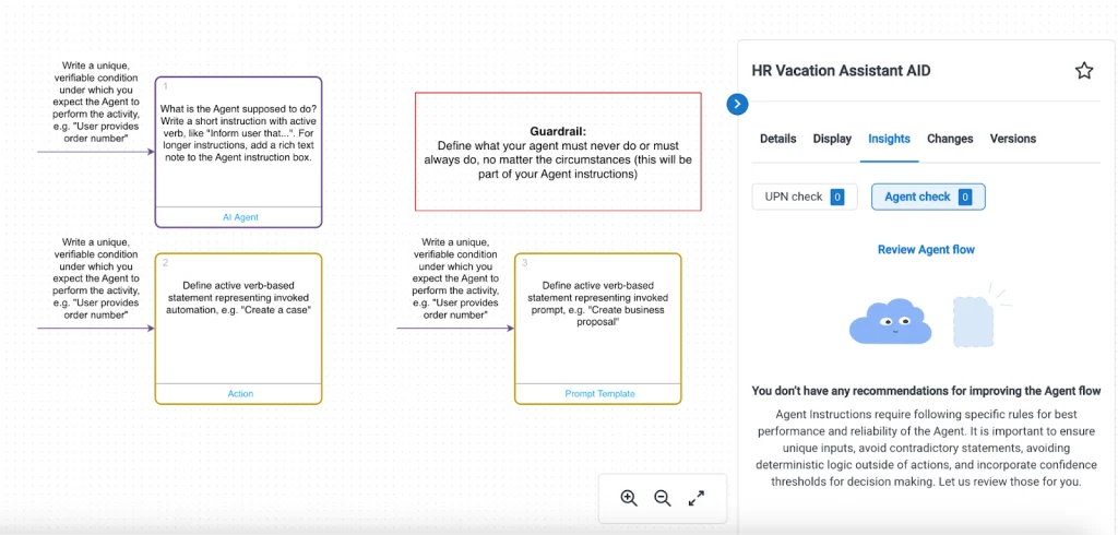 How Salesforce Org Analysis Improves Performance 29 Agentify Your Processes-2
