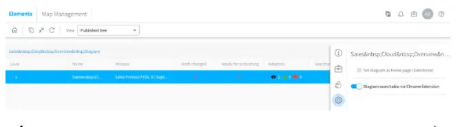 How Salesforce Org Analysis Improves Performance 22 Chrome Extension-4