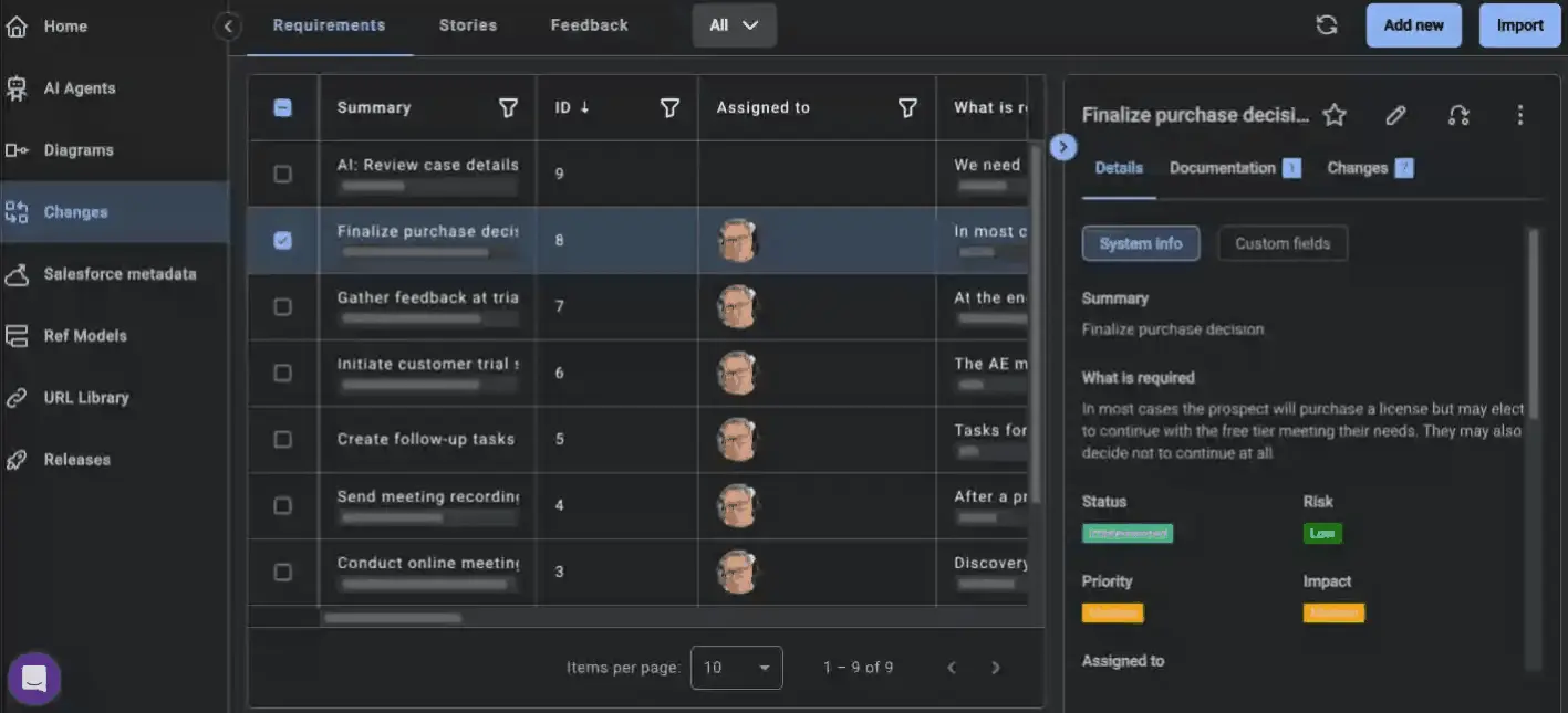 How Salesforce Org Analysis Improves Performance 6 Requirements and User Stories