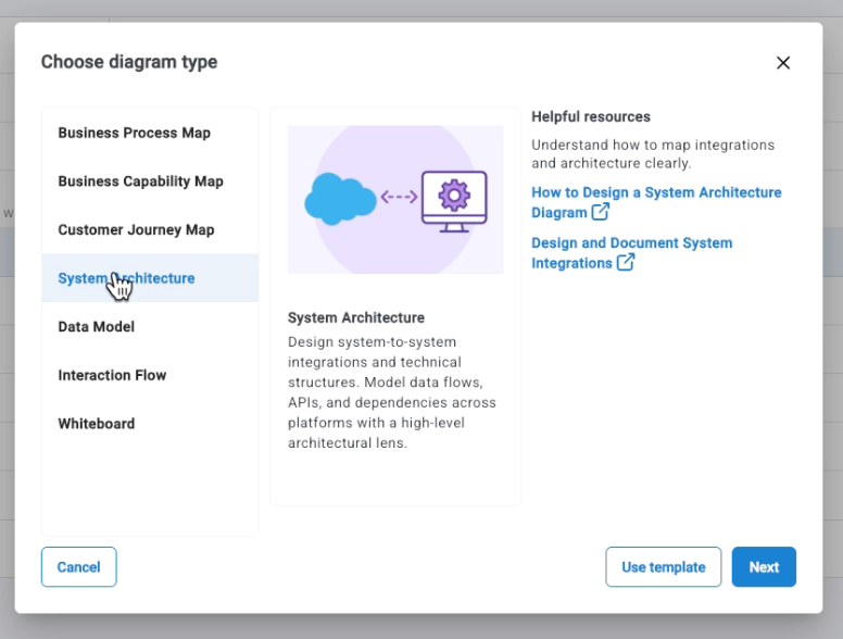 How Salesforce Org Analysis Improves Performance 26 Roadmap-2