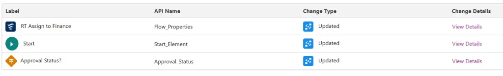 Flow Version Comparison Tool for Salesforce Admins 5 flow