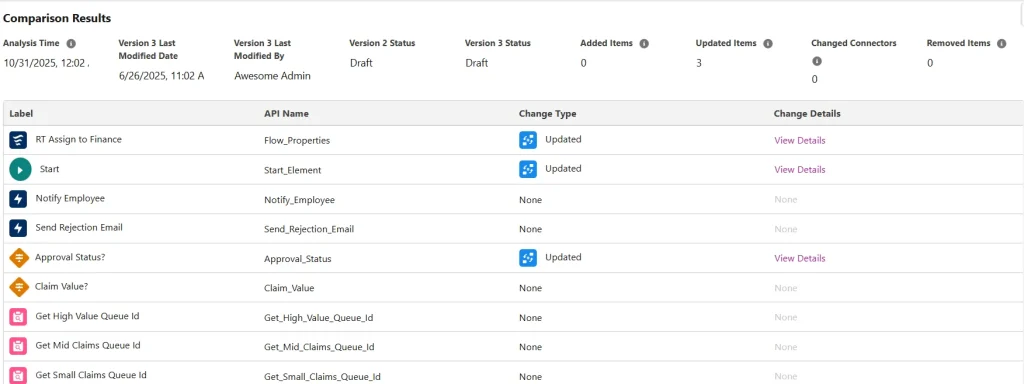 Flow Version Comparison Tool for Salesforce Admins 9 flow-comparision-result