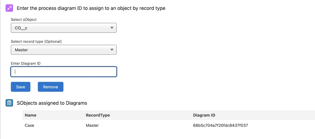 How Salesforce Org Analysis Improves Performance 35 support