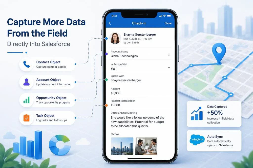 14 Ways Salesforce Mapping and Routing Can Improve Business Performance 2 Capture more data from the field