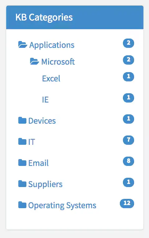 ServiceNow vs Salesforce Service Cloud: ITSM Platform Comparison 10 Knowledge Base Data Categories