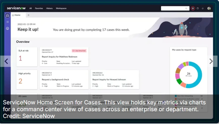 ServiceNow vs Salesforce Service Cloud: ITSM Platform Comparison 6 ServiceNow Home Screen for Cases