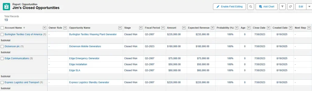 5 Ways to Optimize and Scale RevOps Reporting in Salesforce 1 report opportunities